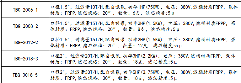 電鍍過(guò)濾機(jī)參數(shù)