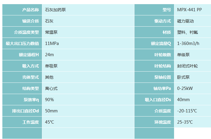 石灰加藥泵選型